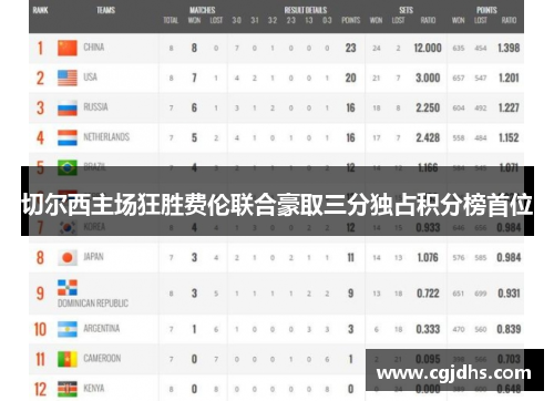 切尔西主场狂胜费伦联合豪取三分独占积分榜首位