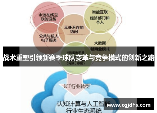 战术重塑引领新赛季球队变革与竞争模式的创新之路